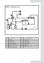 Предварительный просмотр 90 страницы EAS Electric ETH10VA Instruction Manual