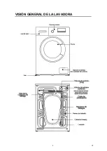 Предварительный просмотр 6 страницы EAS Electric ETW7020DW User Manual