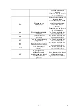 Предварительный просмотр 20 страницы EAS Electric ETW7020DW User Manual