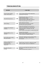 Предварительный просмотр 44 страницы EAS Electric ETW7020DW User Manual