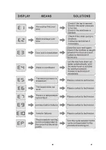 Предварительный просмотр 45 страницы EAS Electric ETW7020DW User Manual