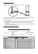 Preview for 10 page of EAS Electric FRIGORIFICO EMF173NF3 Instruction Manual