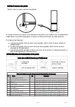 Preview for 48 page of EAS Electric FRIGORIFICO EMF173NF3 Instruction Manual