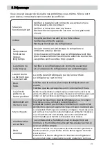 Preview for 56 page of EAS Electric FRIGORIFICO EMF173NF3 Instruction Manual