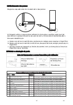 Preview for 67 page of EAS Electric FRIGORIFICO EMF173NF3 Instruction Manual