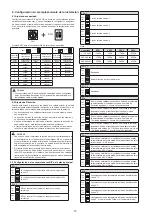 Preview for 17 page of EAS Electric Gama CND Instruction Manual