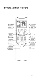 Preview for 13 page of EAS Electric Gama EFSP Instruction Manual