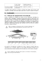 Preview for 93 page of EAS Electric JINDU329 Instruction Manual