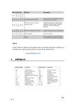 Предварительный просмотр 26 страницы EAS Electric Lavadora EMW610E2 User Manual