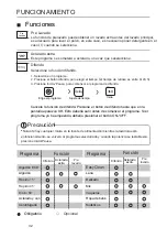 Предварительный просмотр 17 страницы EAS Electric Lavadora y Secadora EWY8614W User Manual