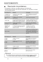 Предварительный просмотр 27 страницы EAS Electric Lavadora y Secadora EWY8614W User Manual