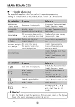 Preview for 58 page of EAS Electric Lavadora y Secadora EWY8614W User Manual