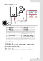 Preview for 21 page of EAS Electric M-THERMAL 2 R32 BIBLOCK Instruction Manual