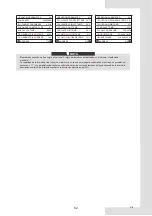 Preview for 65 page of EAS Electric M-THERMAL 2 R32 BIBLOCK Instruction Manual