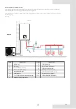 Preview for 105 page of EAS Electric M-THERMAL 2 R32 BIBLOCK Instruction Manual