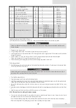 Preview for 111 page of EAS Electric M-THERMAL 2 R32 BIBLOCK Instruction Manual