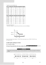 Preview for 122 page of EAS Electric M-THERMAL 2 R32 BIBLOCK Instruction Manual