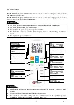 Предварительный просмотр 2 страницы EAS Electric NT-03A User Manual