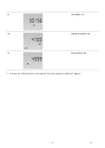 Предварительный просмотр 14 страницы EAS Electric SDM230 Instruction Manual