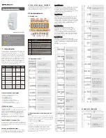 Предварительный просмотр 15 страницы EAS Electric SDM230 Instruction Manual