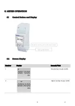 Предварительный просмотр 27 страницы EAS Electric SDM230 Instruction Manual