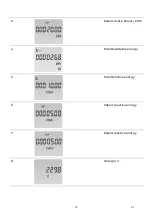 Предварительный просмотр 28 страницы EAS Electric SDM230 Instruction Manual