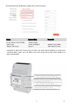 Предварительный просмотр 19 страницы EAS Electric SDM630 Instruction Manual