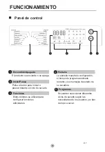 Предварительный просмотр 16 страницы EAS Electric Secadora EMTD9PZ User Manual