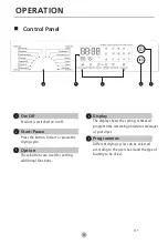 Предварительный просмотр 47 страницы EAS Electric Secadora EMTD9PZ User Manual