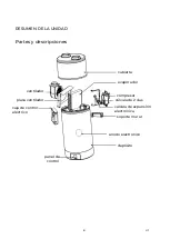 Preview for 8 page of EAS Electric ThermoHome Series Instruction Manual