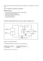 Preview for 11 page of EAS Electric ThermoHome Series Instruction Manual