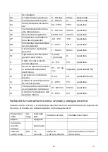 Preview for 23 page of EAS Electric ThermoHome Series Instruction Manual