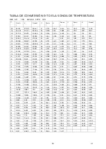 Preview for 30 page of EAS Electric ThermoHome Series Instruction Manual