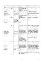 Preview for 55 page of EAS Electric ThermoHome Series Instruction Manual