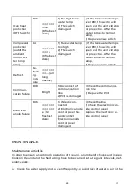 Preview for 56 page of EAS Electric ThermoHome Series Instruction Manual