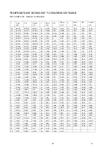 Preview for 61 page of EAS Electric ThermoHome Series Instruction Manual