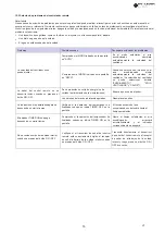 Preview for 17 page of EAS Electric VRV Installation And Owner'S Manual