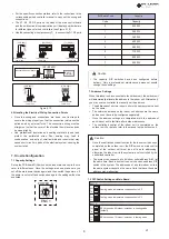 Preview for 28 page of EAS Electric VRV Installation And Owner'S Manual