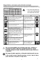 Preview for 15 page of EAS EMH750CGB Manual