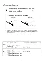 Preview for 22 page of EAS EMH750CGB Manual