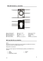 Предварительный просмотр 6 страницы EAS ETW610W User Manual