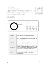 Предварительный просмотр 11 страницы EAS ETW610W User Manual