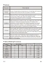 Предварительный просмотр 32 страницы EAS ETW610W User Manual