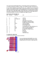 Preview for 2 page of EAS MINI DAQ Manual