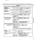 Предварительный просмотр 4 страницы EASA-PHONE KX-T123230E Operating Instructions Manual