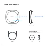 Preview for 4 page of Easee 90501UK Quick Manual