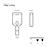 Предварительный просмотр 6 страницы Easee Base 1-Way User Manual / Installation Manual