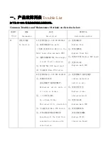 Preview for 4 page of EASEPAL EC-320D Maintenance Service Manual