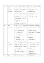 Preview for 5 page of EASEPAL EC-320D Maintenance Service Manual