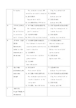 Preview for 6 page of EASEPAL EC-320D Maintenance Service Manual